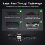 Interruptor KVM HDMI 4K a 60Hz 2 monitores 2 ordenadores,TESmart