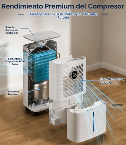 Deshumidificador Dravonic DA121, de 2500 ft , 34 pintas, Temporizador