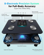 Báscula Inteligente Arboleaf 8 Electrodos Bluetooth