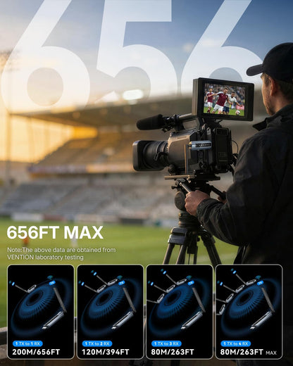 Transmisor Receptor HDMI Inalámbrico VENTION 200M 4K
