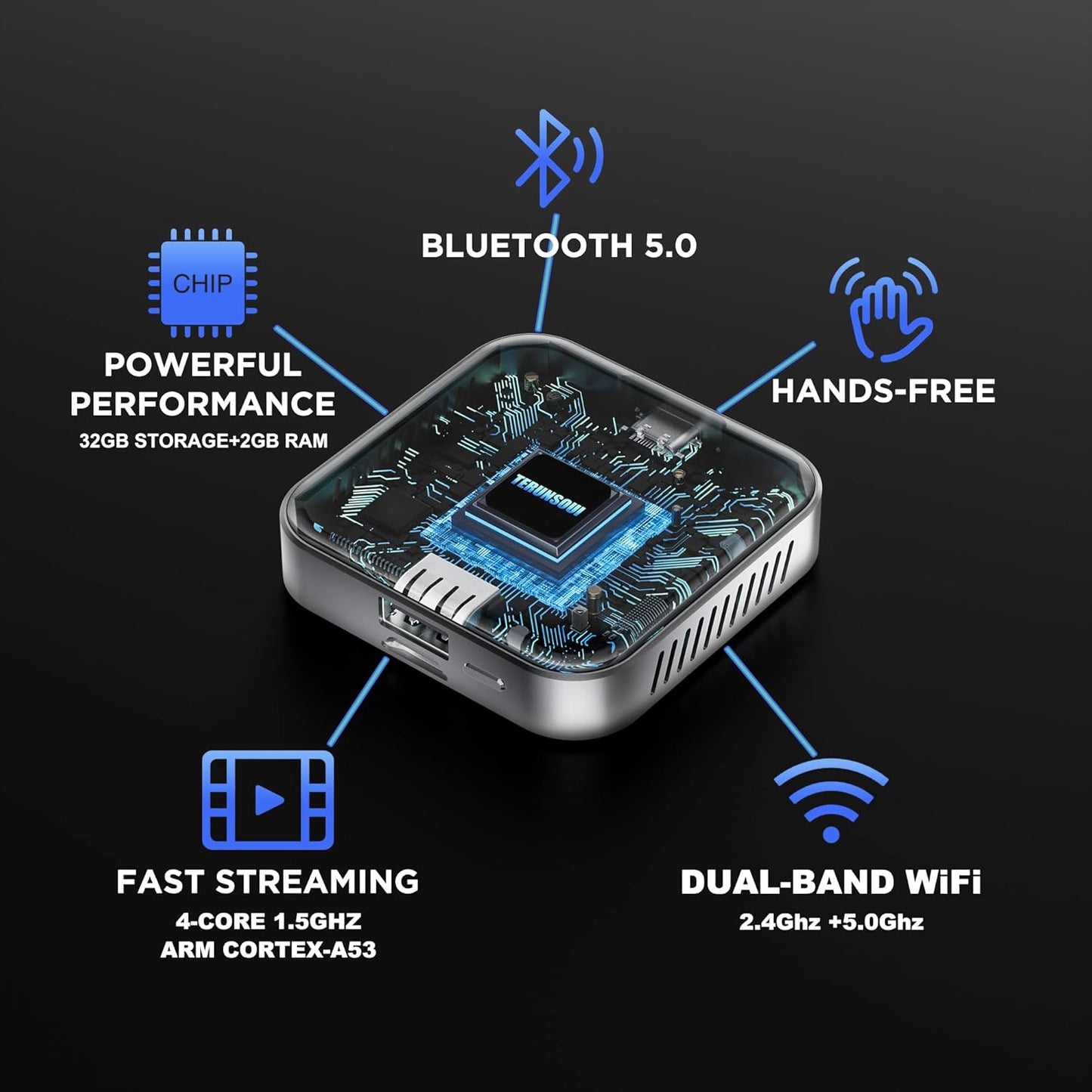 3 en 1 Adaptador inalámbrico CarPlay. Plug & Play