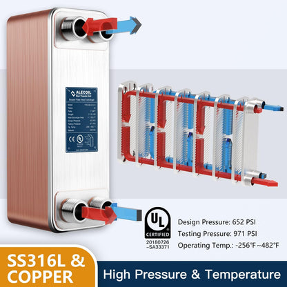 Intercambiador de calor Alecoil, 4 x 12" 40 Placas, comercial e industrial.