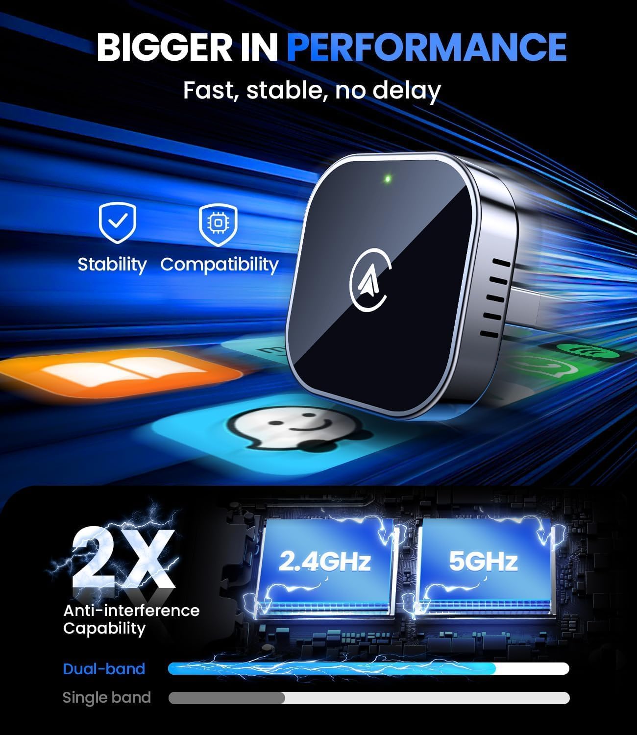 Teeran Adaptador inalámbrico CarPlay y Android Auto