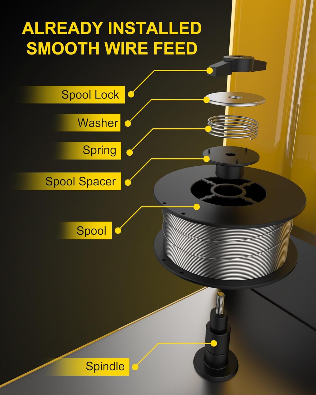 Máquina de soldadura MIG145, núcleo de flujo de 110V.(USADO)