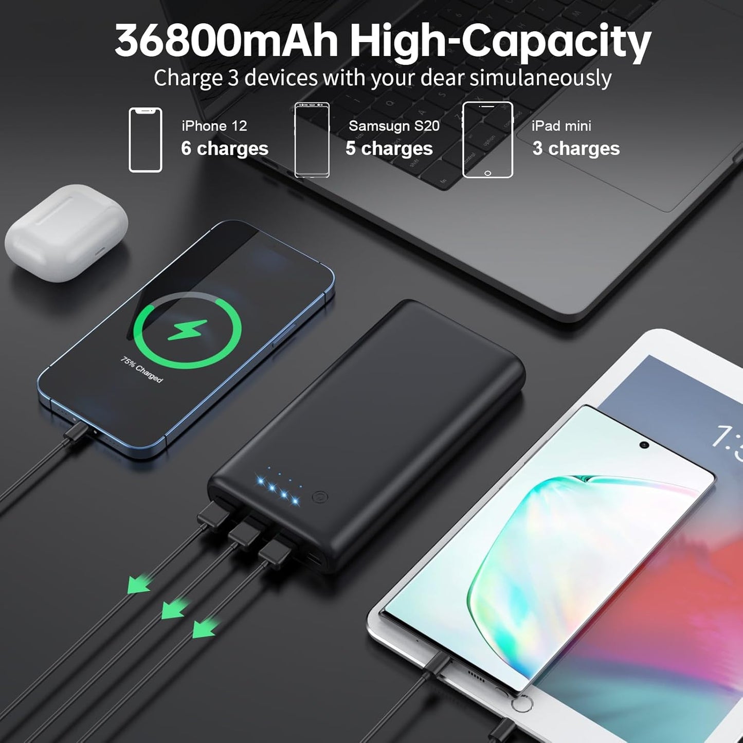 Batería portatil 36800 mAh 3 Salidas