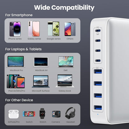 Cargador USB C de 200 W adaptador GKUTW HX100P7 blanco