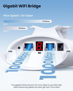Puente inalámbrico punto a punto, extensor WiFi, Ulna CPE-966.