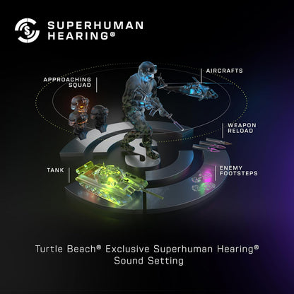 Auriculares inalámbricos para juegos, Turtle Beach Stealth 500.