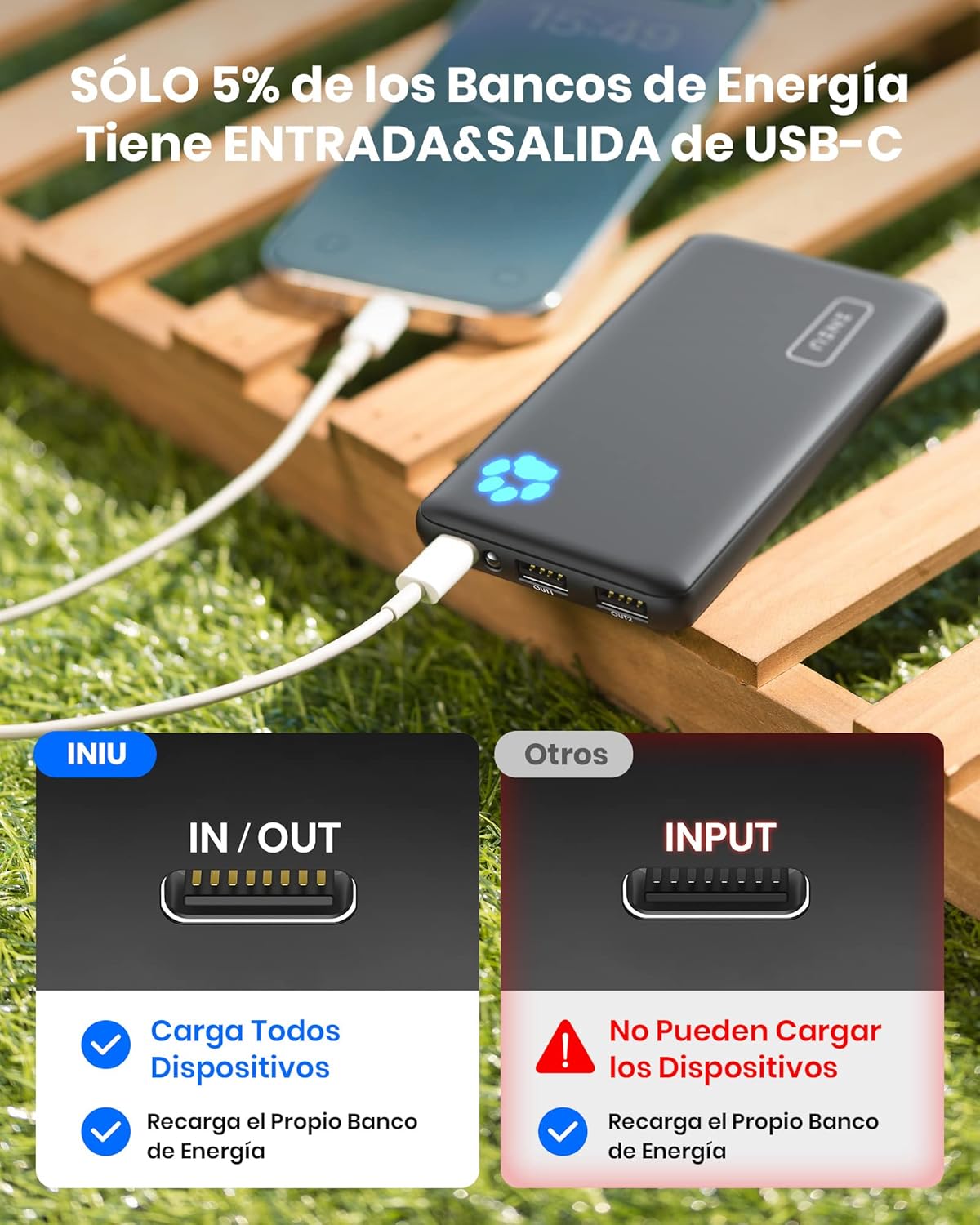 INIU Bateria portatil 10000mAh Alta Velocidad (USADO)