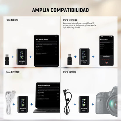 NEEWER CM28 Micrófono Lavalier Inalámbrico 2TX 1RX 4GB