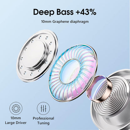 Auriculares Bluetooth 5.3, auriculares inalámbricos con pantalla digital LED.