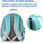 Mochila Transportadora Para Gatos, Lollimeow, Expandible USADO