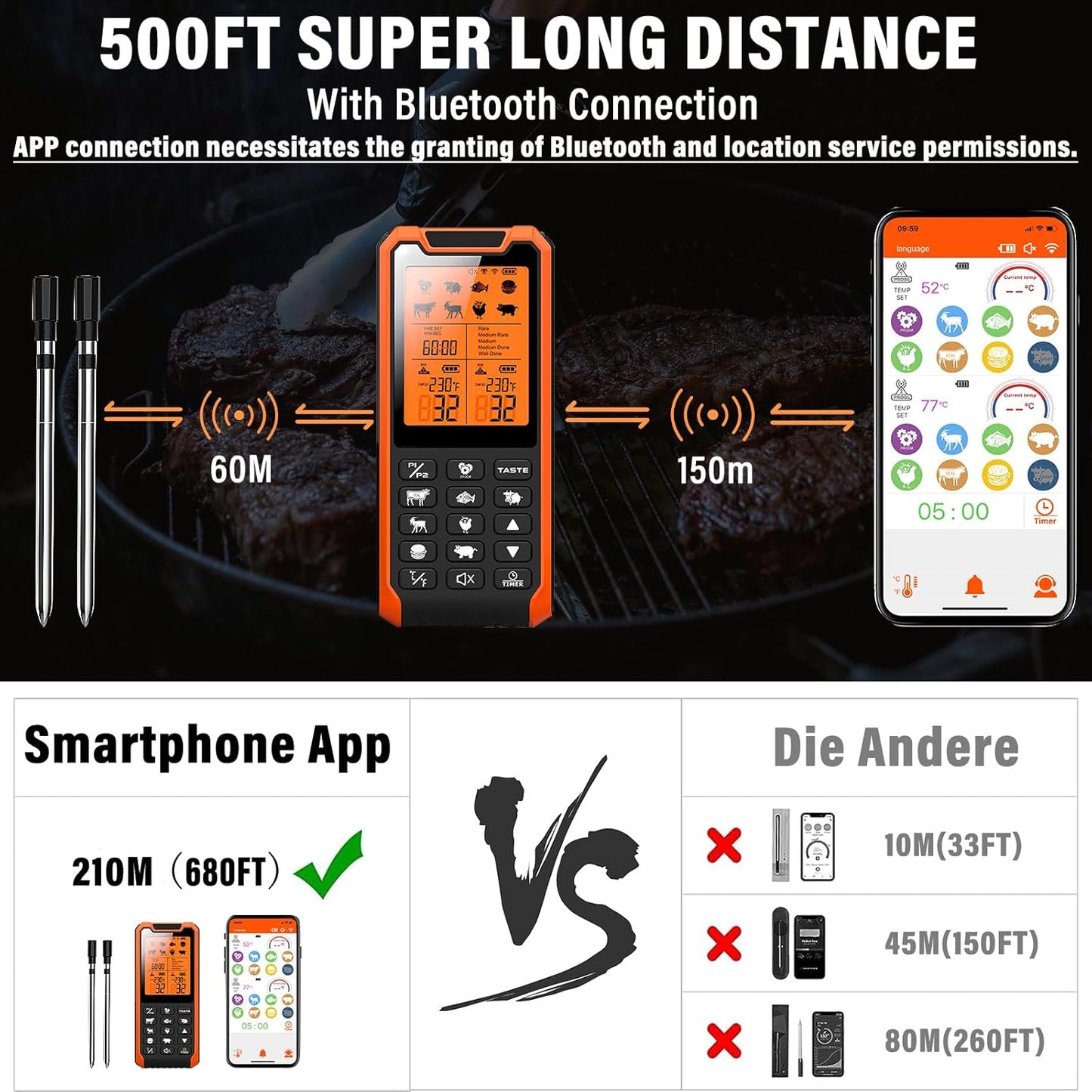 Termómetro inteligente Bluetooth para carne, Apto para horno. USADO