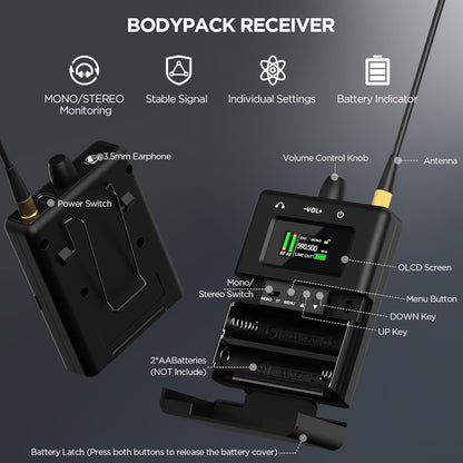 Monitor In Ear Inalámbrico Bietrun UHF Profesional