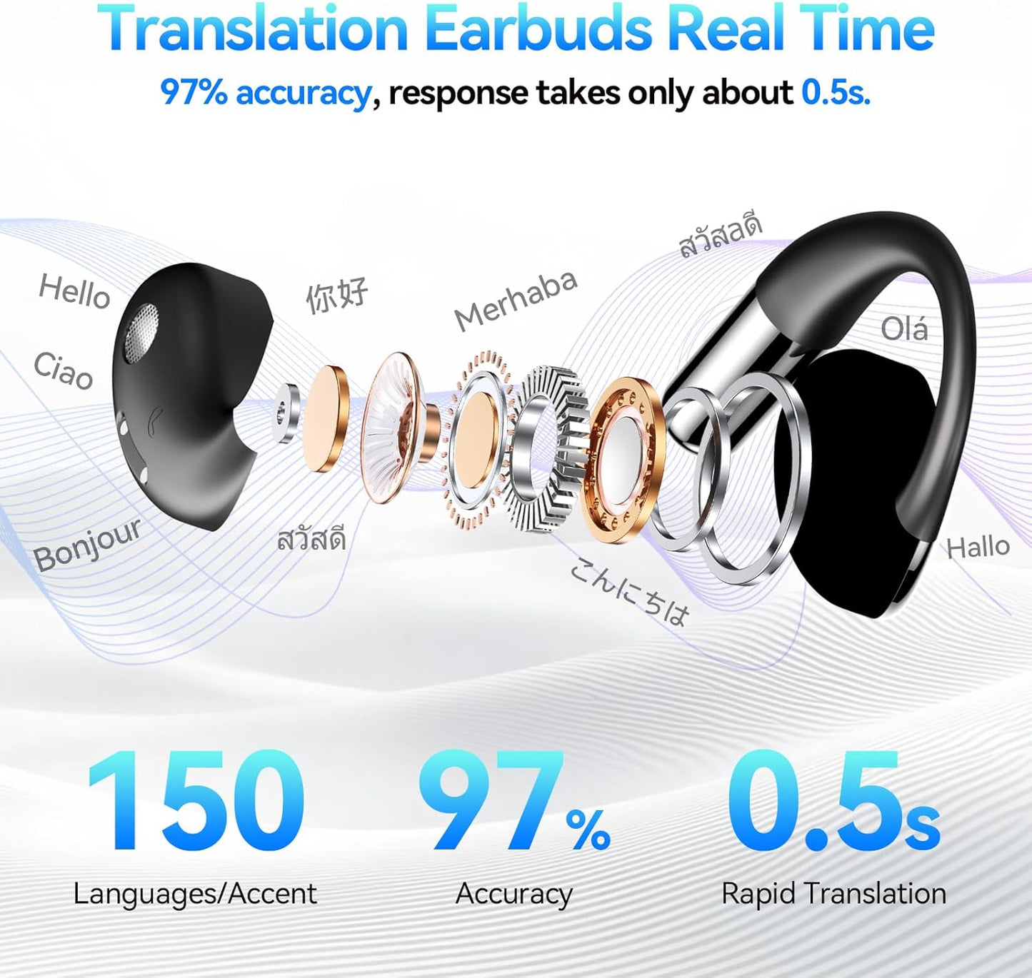 Auriculares de traducción inalambricos ergonomicos