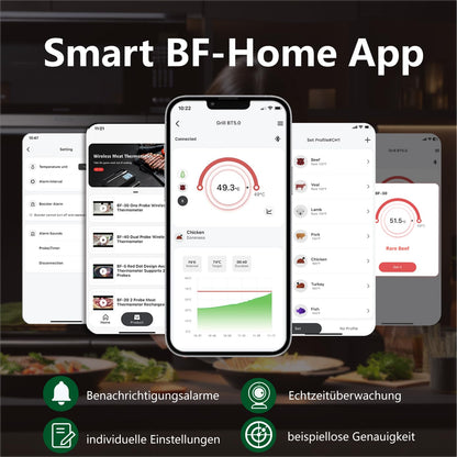 Termómetro para carne, inalámbrico con control de app, (USADO).