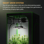 Lámpara LED Cultivo Plantas Espectro Completo Regulable (USADO)