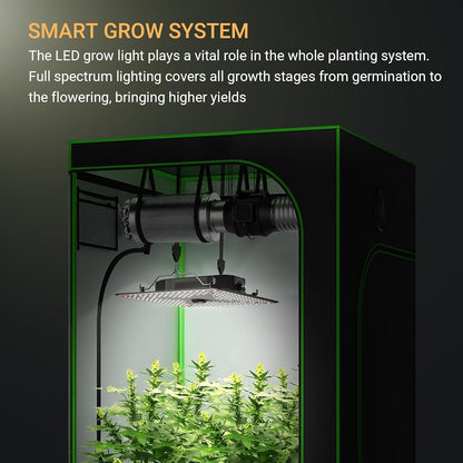 Lámpara LED Cultivo Plantas Espectro Completo Regulable (USADO)