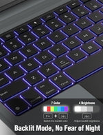 Funda con teclado retroiluminado IPAD AIR 11" Nillkin  CAJA ABIERTA