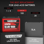 Batería Litio LiFePO4 12.8V 18Ah Recargable Con BMS- Cyclenbatt
