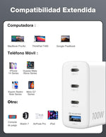 Tecknet GaN adaptador de corriente tk-pc009 blanco 100W