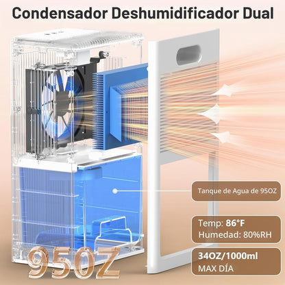 Deshumidificador de 95 onzas para el hogar, Bedred CT11, con luz.
