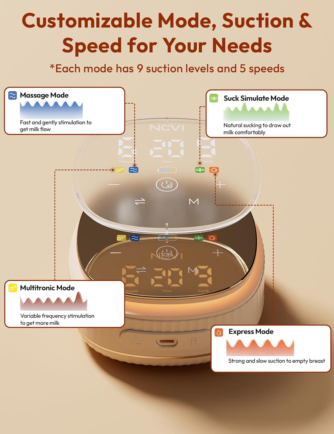 Bomba de succión de leche, eléctrica, recargable, sin BPA.