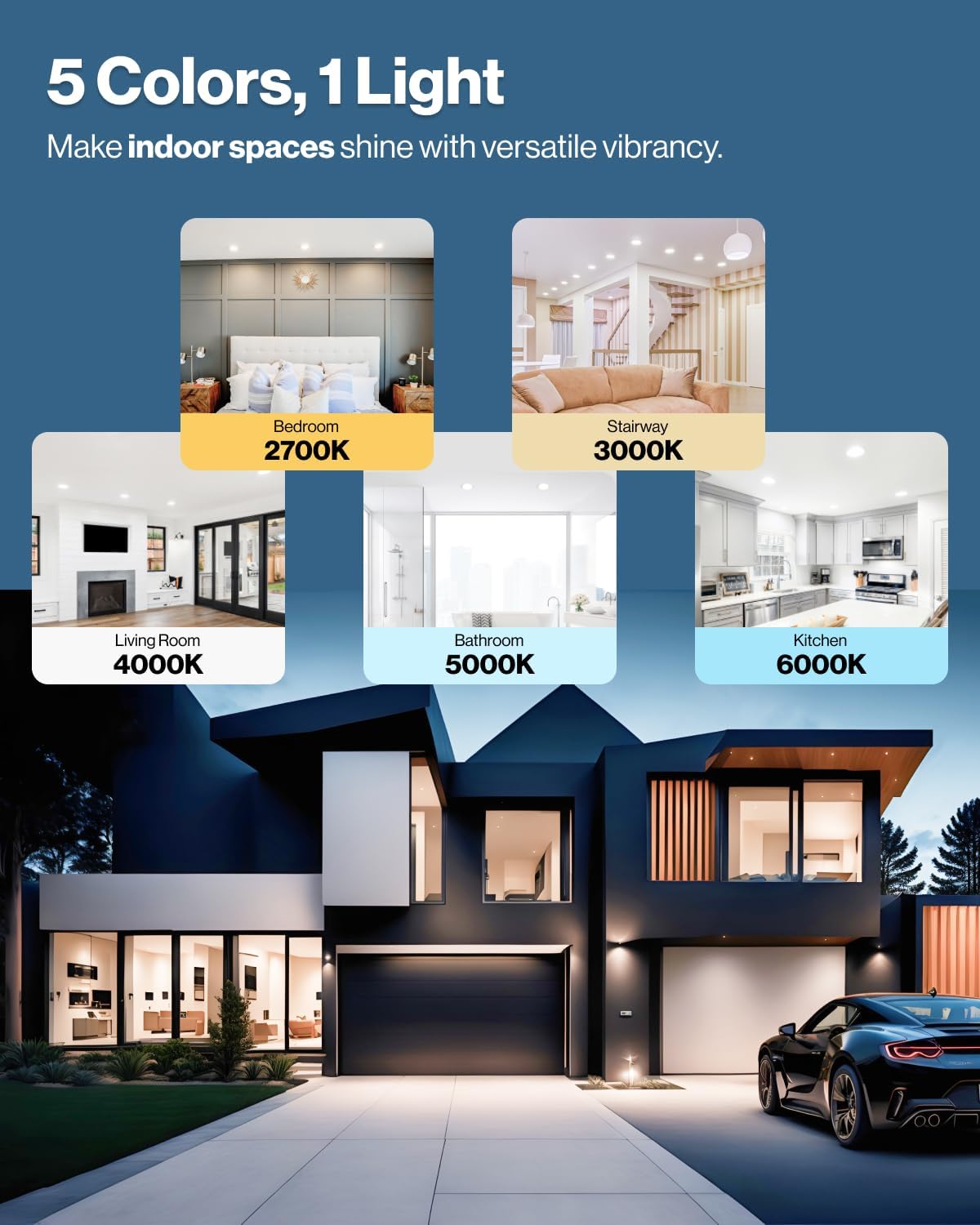 Paquete de 24 luces LED, empotrables de 6", ultradelgadas, Sunco.