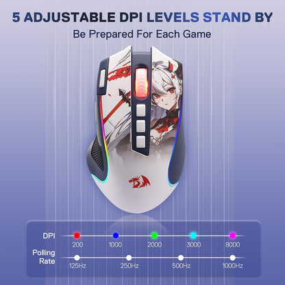 Mouse Gamer Redragon M612AK Pro RGB 8000 DPI Inalámbrico