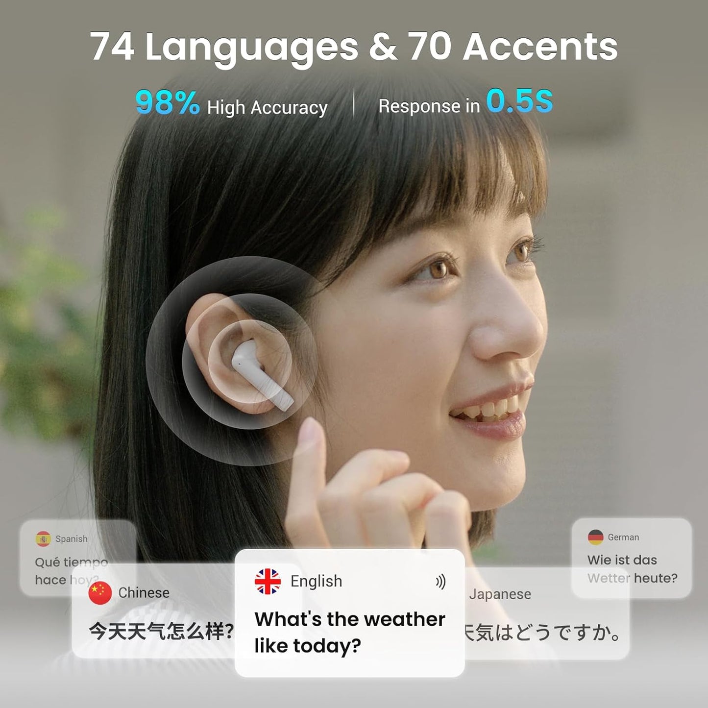 Audífonos Wooask ChatGPT TransBuds 144 idiomas