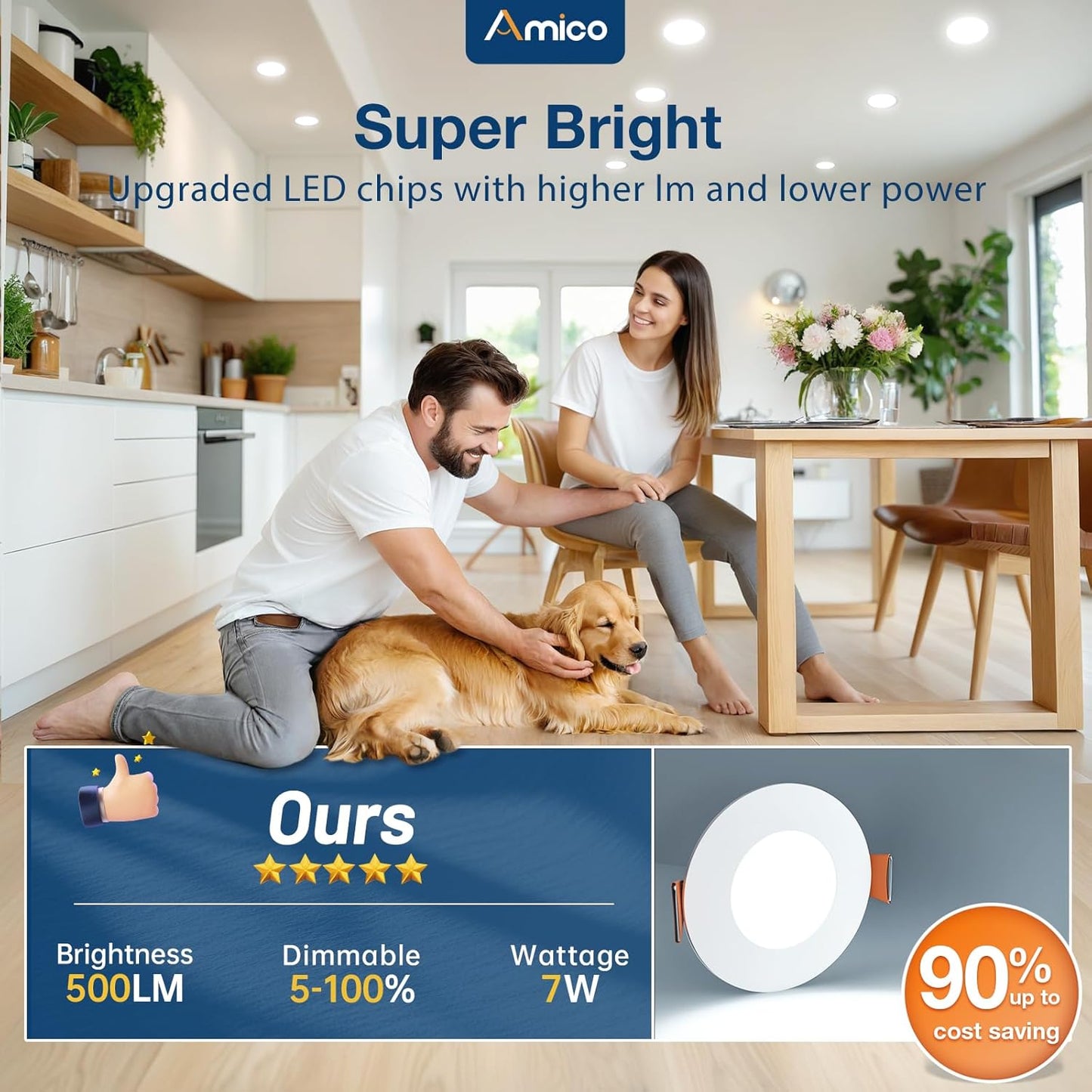 Amico Paquete de 24 luces LED empotrables ultrafinas 3"