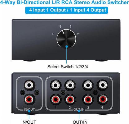 Conmutador de Audio estéreo bidireccional L/R (USADO)