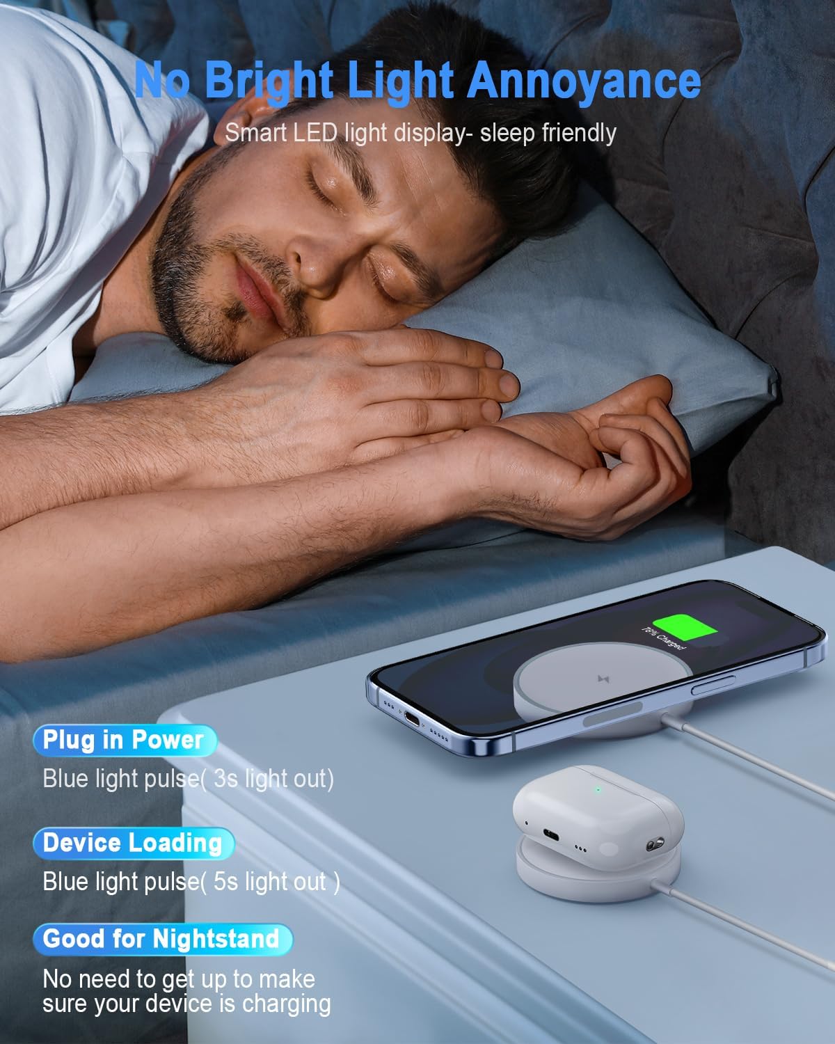 Cargador inalámbrico magnético Mag Safe, tipo C de 20W, (USADO).