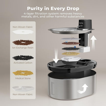 Fuente de agua Smartoo, inalámbrica para gatos de acero inoxidable.