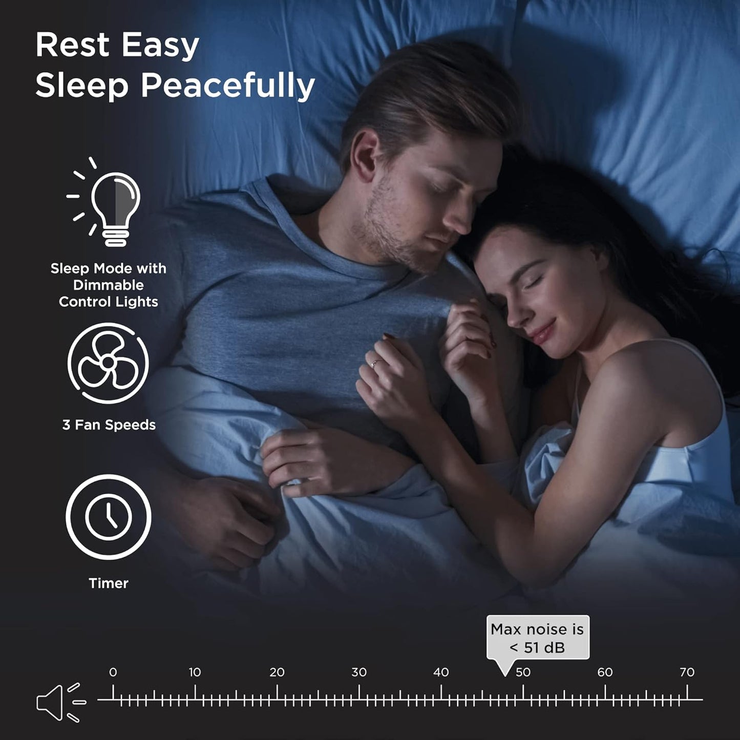 Purificador de aire,Medify MA-15 SMART, Filtro HEPA H13, Alexa.