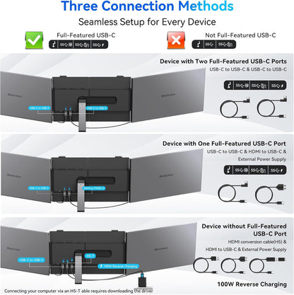 Blackview DCM6 Monitor Portátil Triple 14'' FHD IPS USB-C