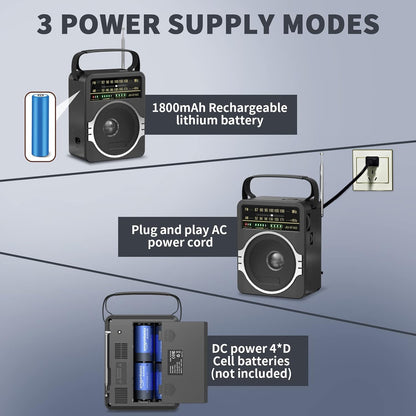 Radio FM portátil AM, radio Bluetooth 5.0, altavoz de 5V. JEUJUG.