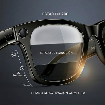 Lentes Inteligentes Demabon, traducción en Tiempo Real, 8MP.