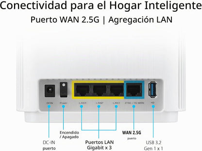 Sistema WiFi ASUS Router AX7800, Malla tribanda 7.8 Gbps (USADO)