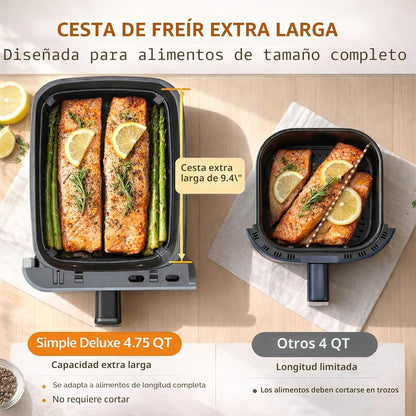 Freidora De Aire De Doble Cesta Preestablecida Digital 10 en 1