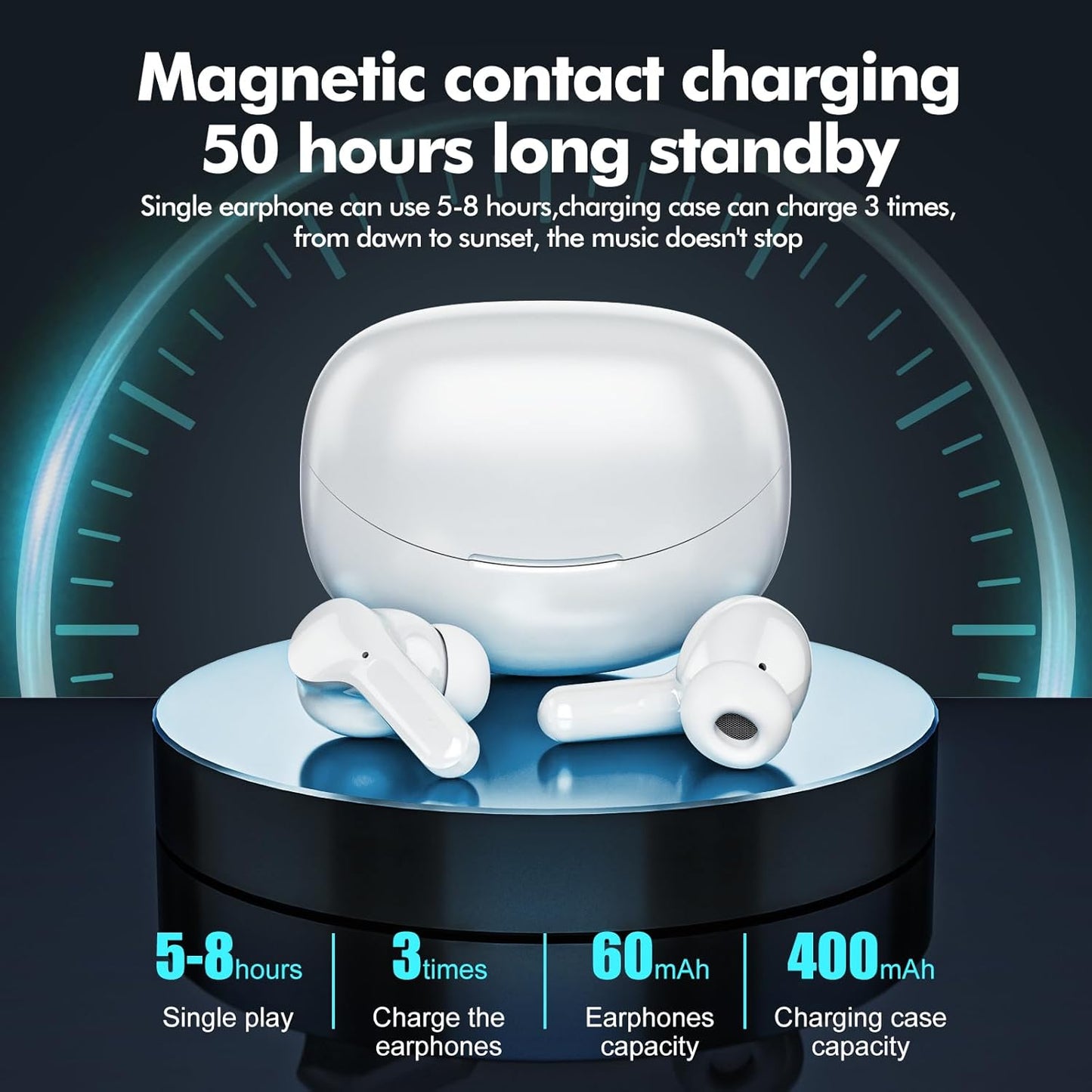 Auriculares inalámbricos Bluetooth 5.3 HiFi estéreo Bcaikair blanco