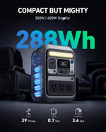 Estación De Energía Portátil SOLIX C300 ANKER (USADO)