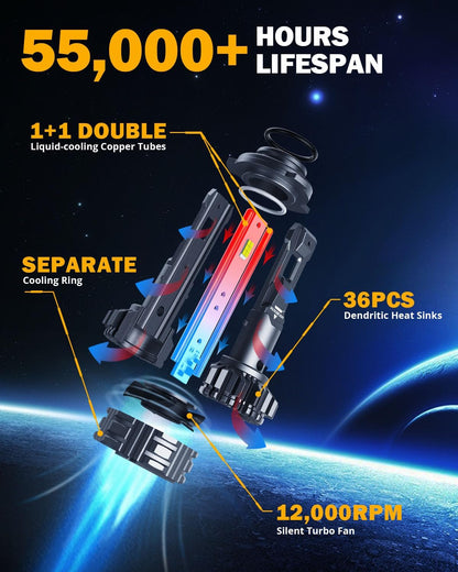 Auxbeam 2 Focos LED 9006 serie F22 alta potencia antiniebla