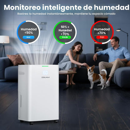 Deshumidificador De 4500 Pies Cuadrados DGUAM