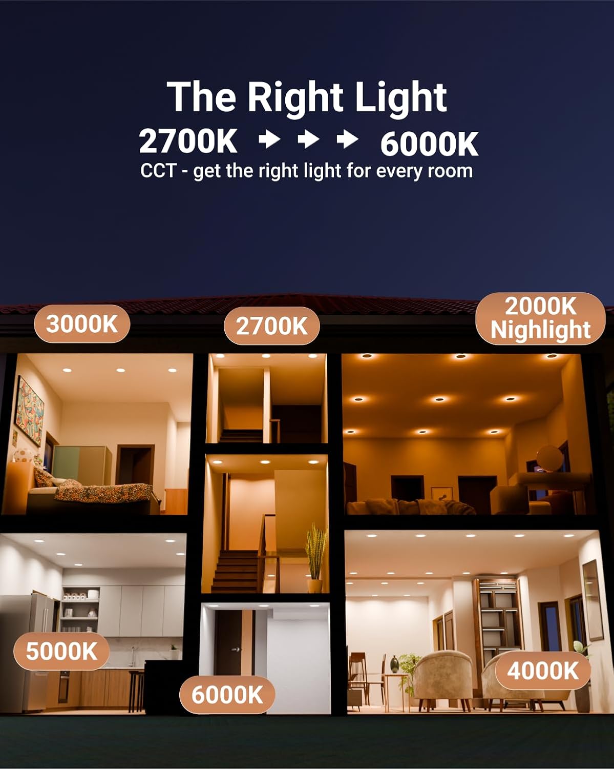 Paquete de 12 luces empotrables, 6", LED de techo, Sunco, retrofit.