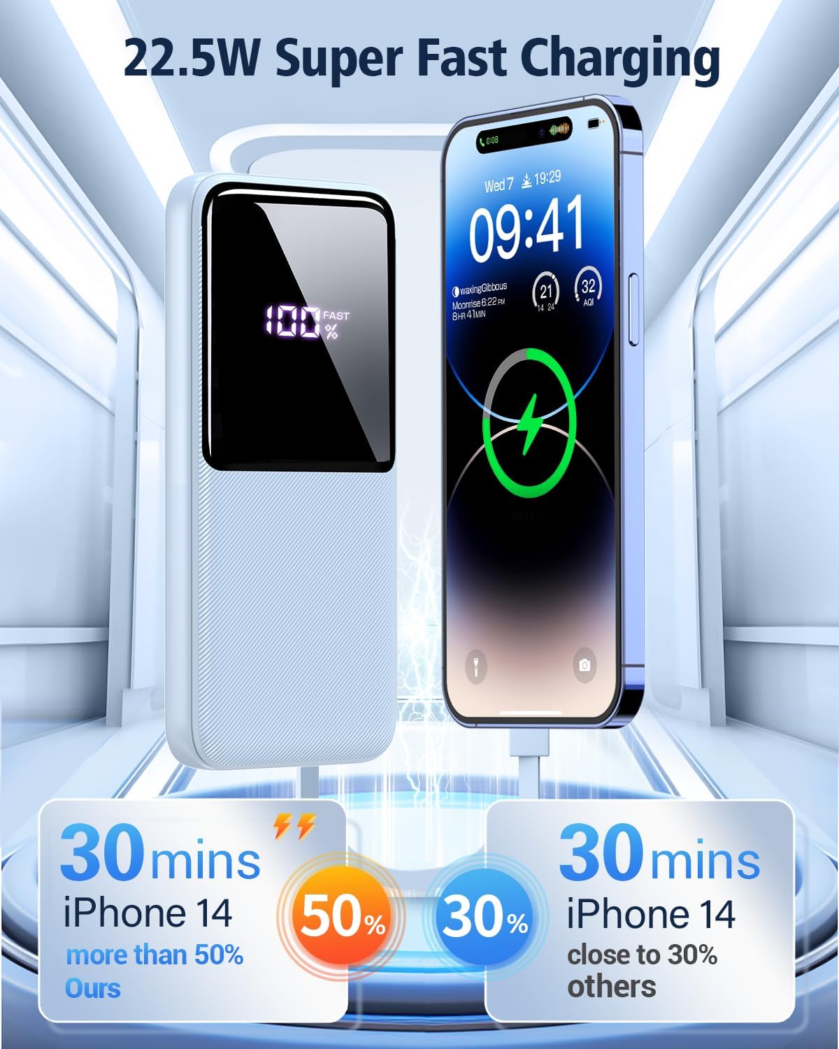 Cargador Batería portátil de carga rápida de 20000 mAh USB C