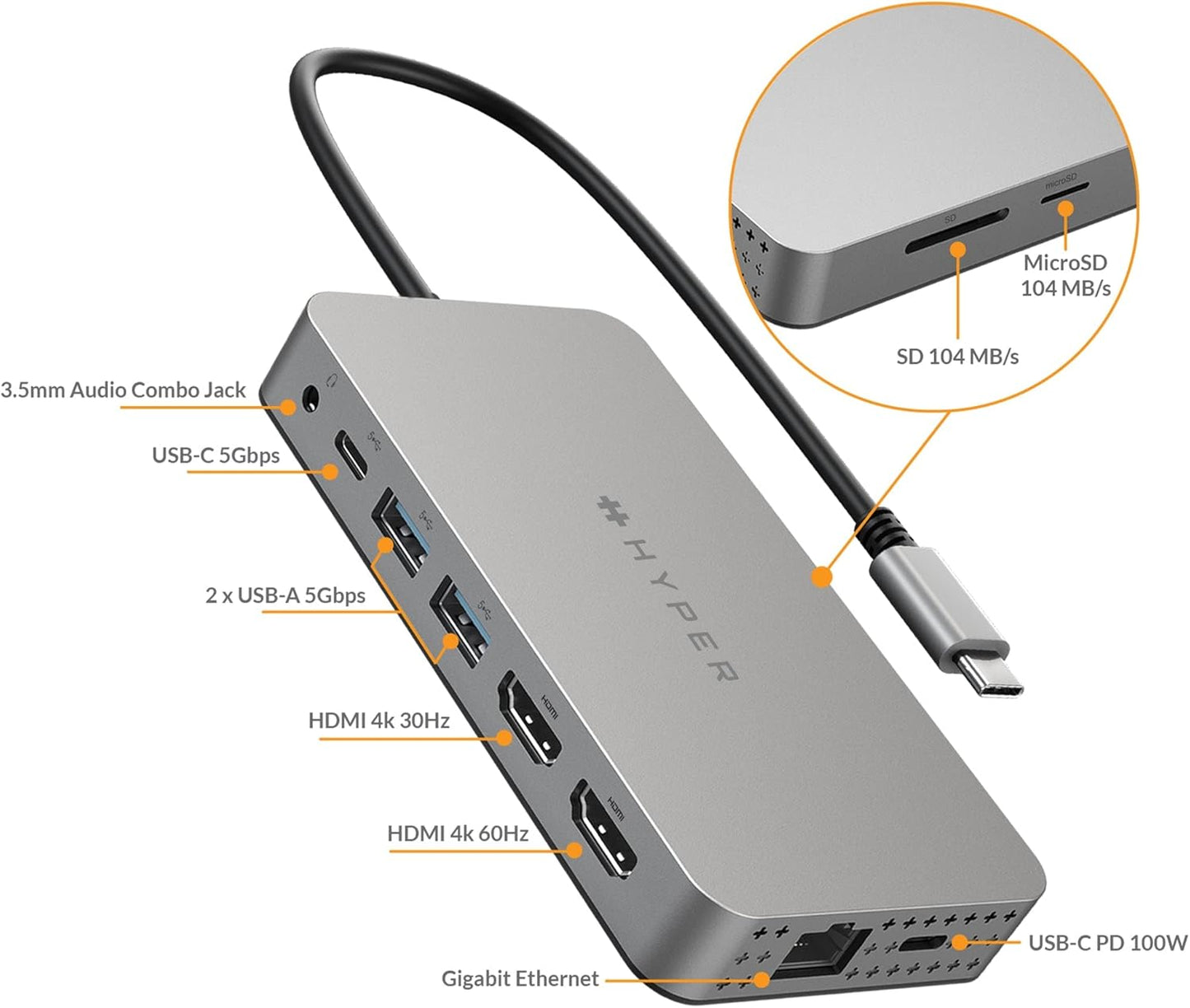 Concentrador USB C Hyper Drive M1 M2 para MacBook