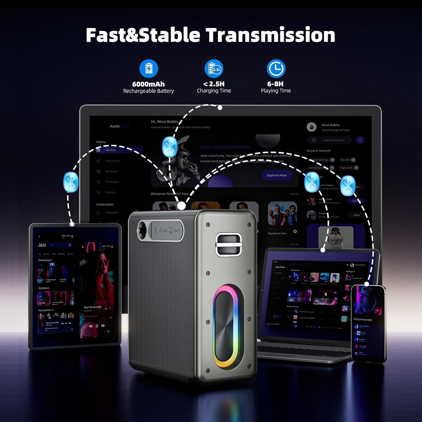Máquina De Karaoke Bluetooth Myscenetang Km20.