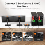 Interruptor KVM HDMI 4K a 60Hz 2 monitores 2 ordenadores,TESmart