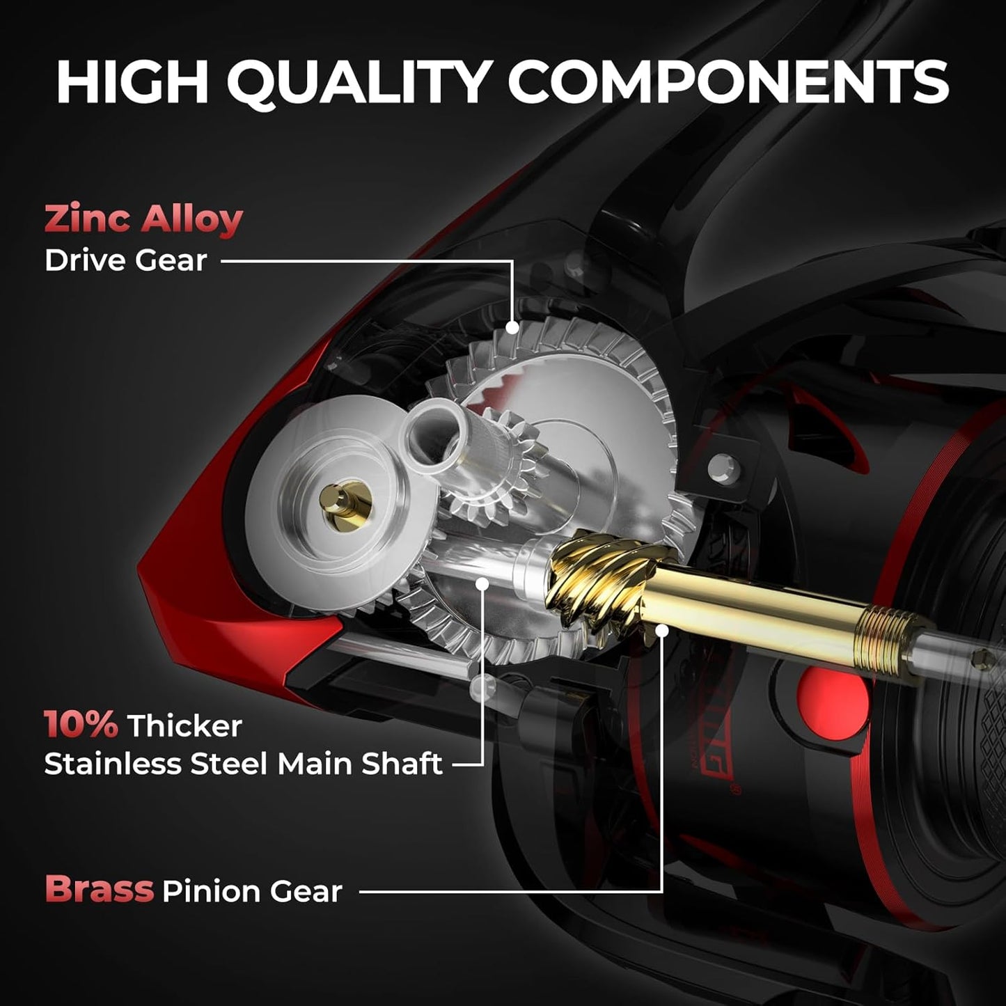 KastKing Sharky III carrete de pesca giratorio Ambidextro